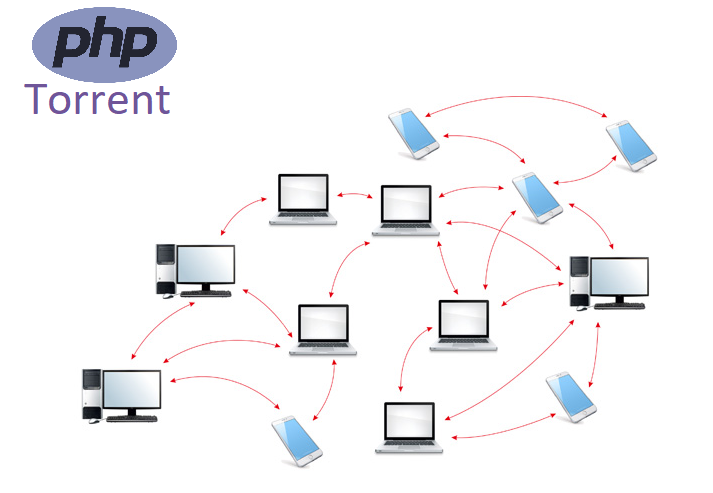 PHP Torrent